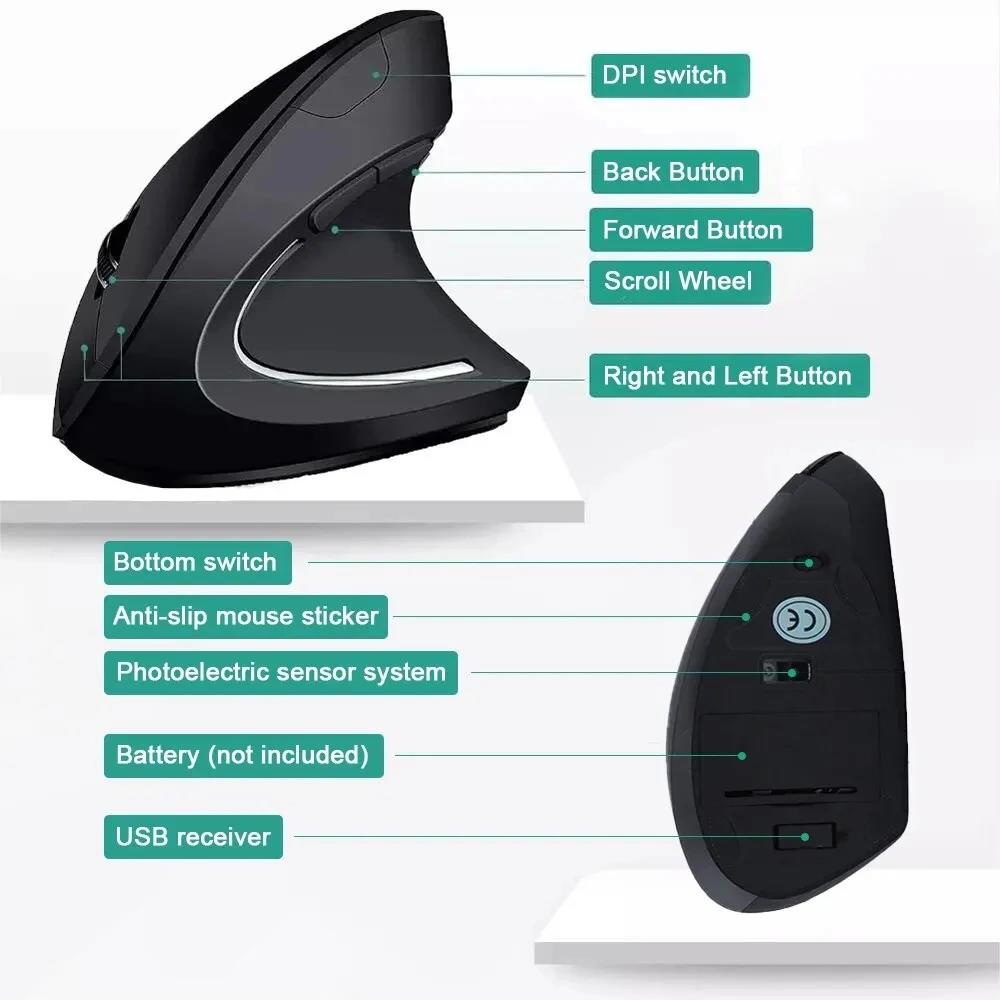Vertical Mouse Ergonomic Mouse - огляд і ціна Ergonomic Mouse Vertical