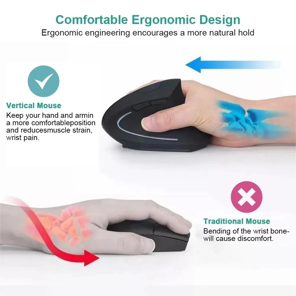 Vertical Mouse Ergonomic Mouse - огляд і ціна Ergonomic Mouse Vertical