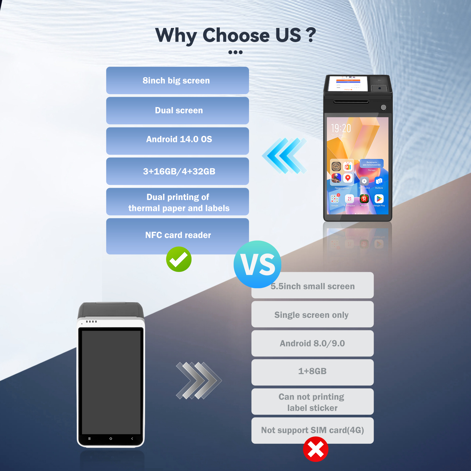 Android 14.0 Dual Screen 8 Inc - огляд і ціна Pos Terminal Android