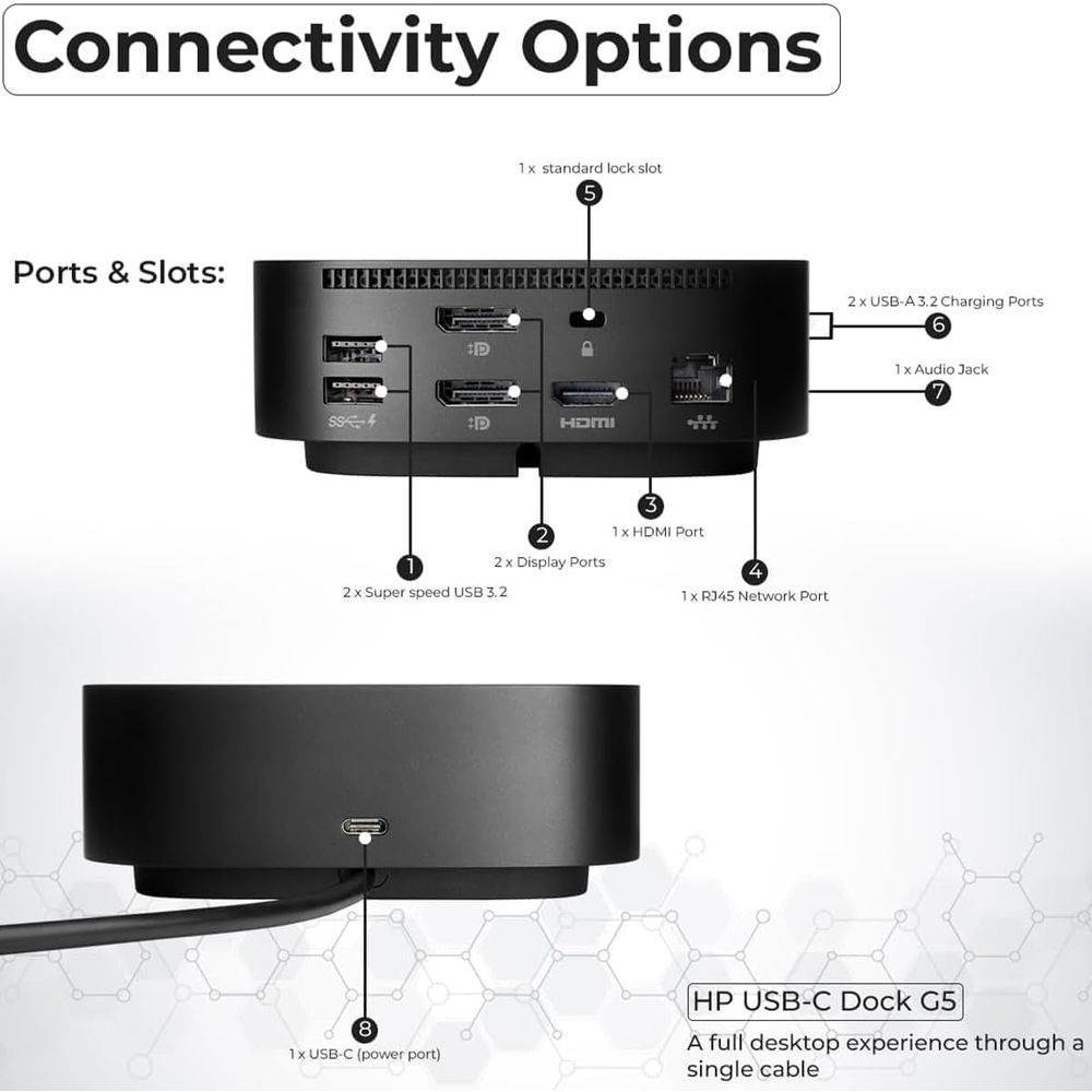 Docking Station with 120W Char - огляд і ціна Docking Station Usb C