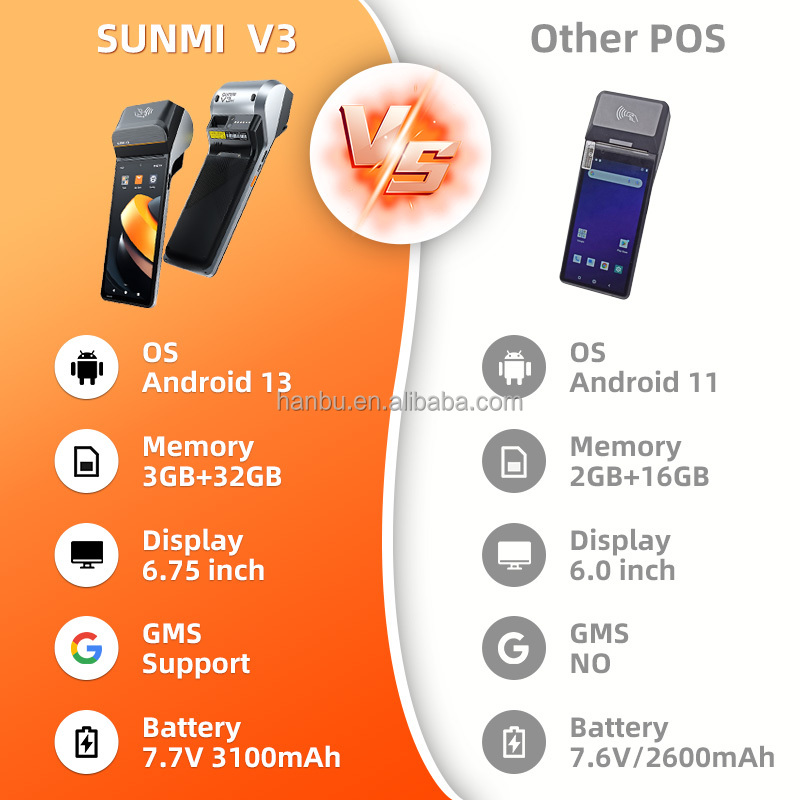 SUNMI V3 POS Equipment Handhel - огляд і ціна Pos Terminal Android