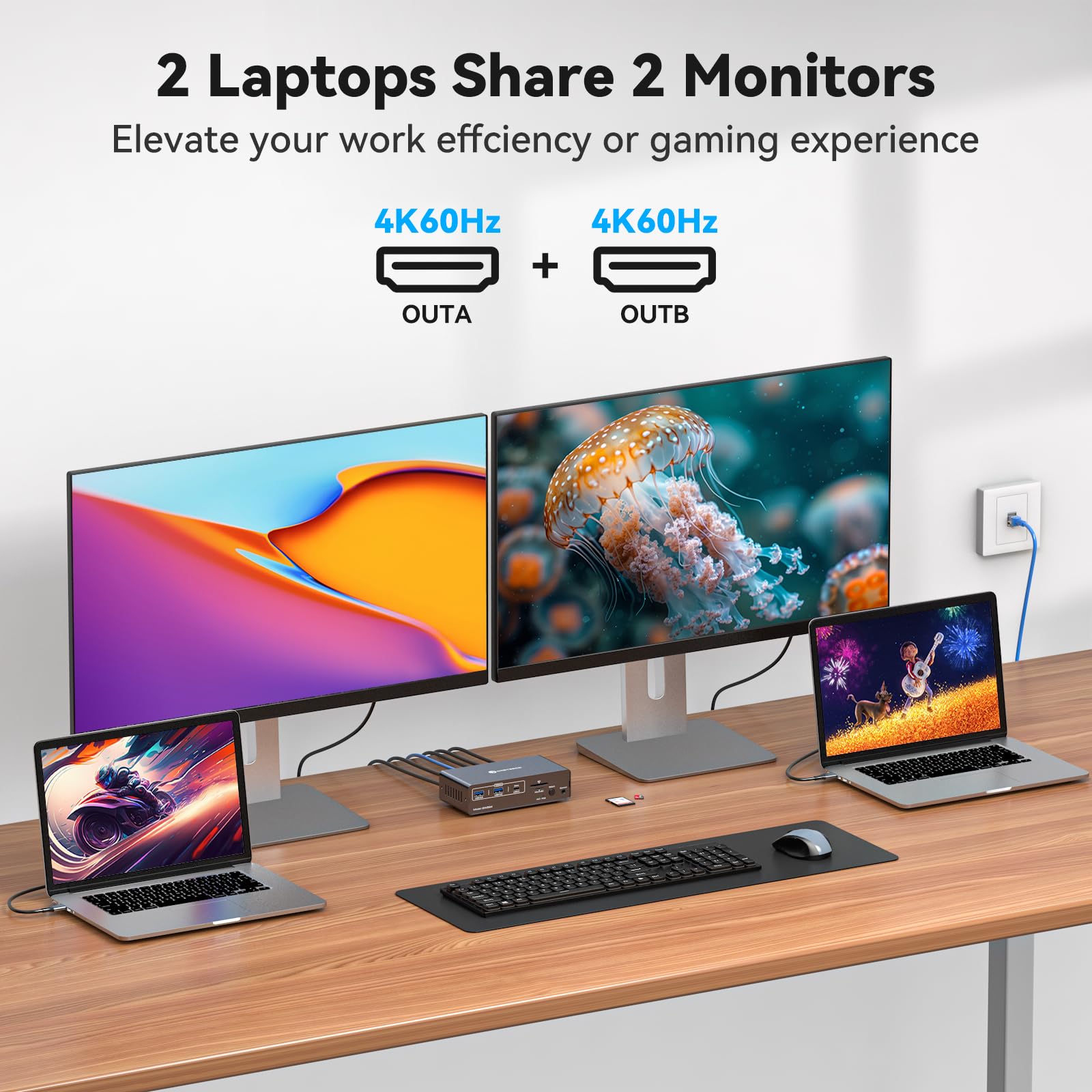 USB C KVM Switch 2 Monitors 2  - огляд і ціна Docking Station Usb C