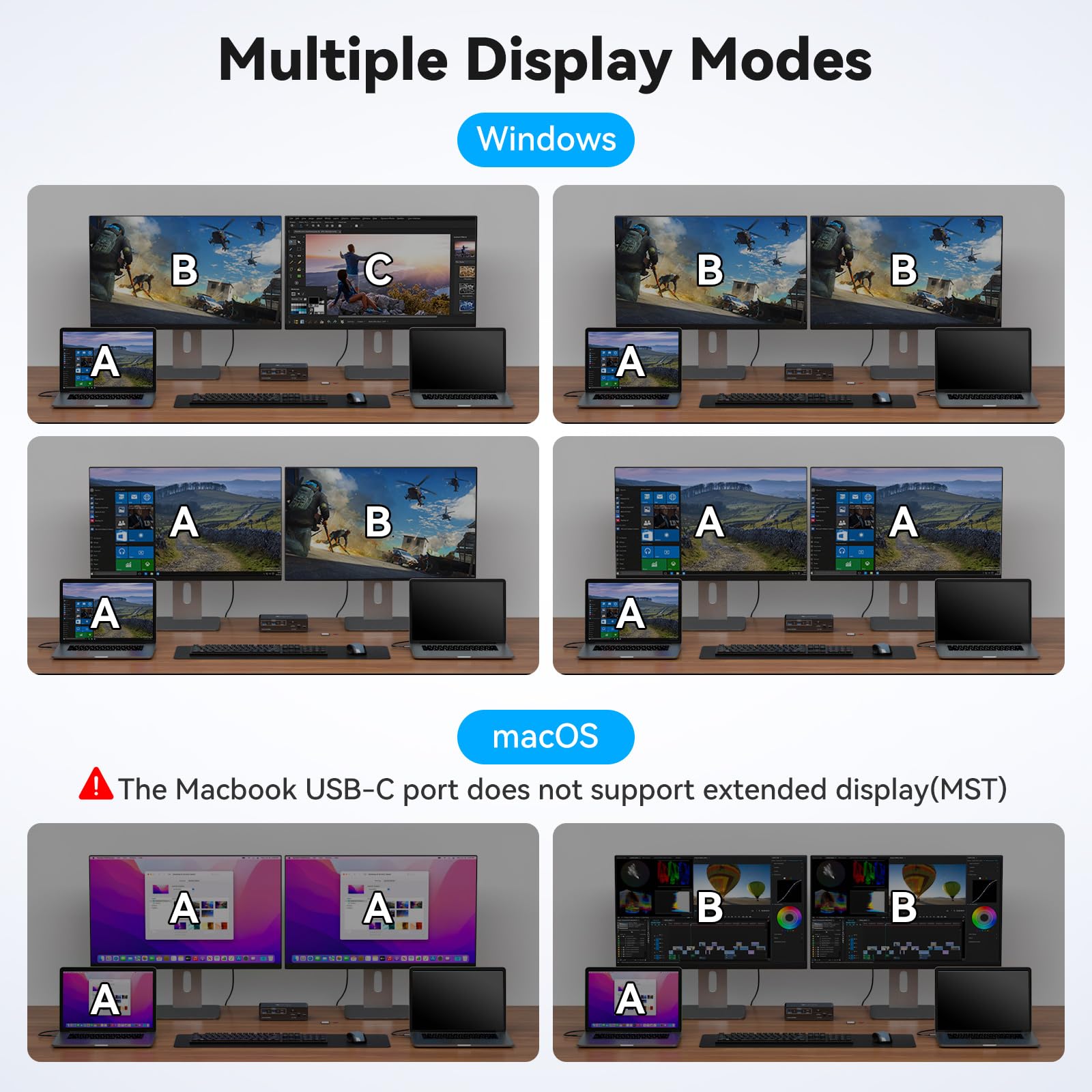 USB C KVM Switch 2 Monitors 2  - огляд і ціна Docking Station Usb C