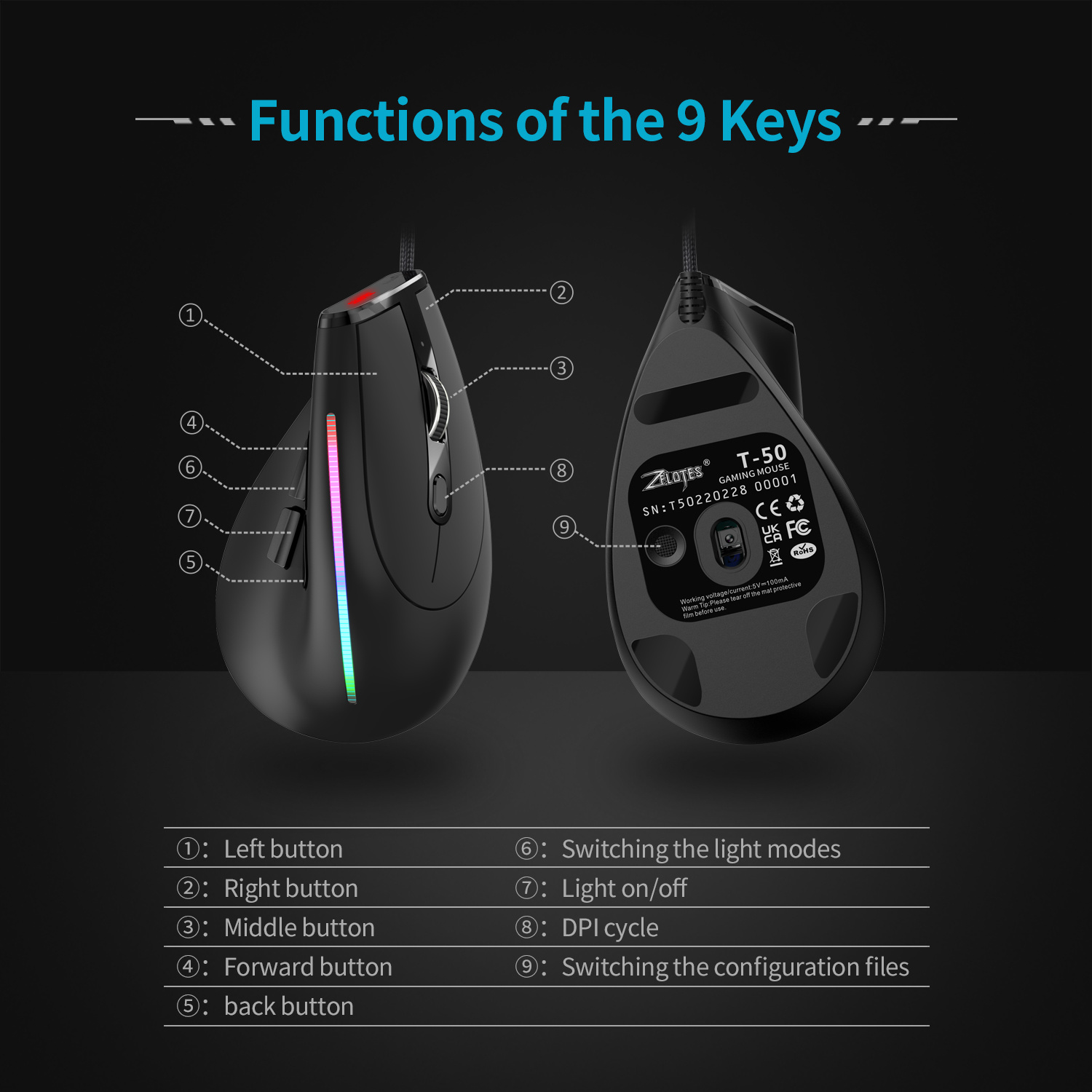 JOMAA Wired Gaming Mouse RGB V - огляд і ціна Ergonomic Mouse Vertical