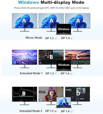 Portable USB C Dock for Multip - огляд і ціна Docking Station Usb C