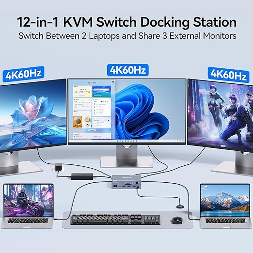 USB C KVM Switch 3 Monitors 2  - огляд і ціна Docking Station Usb C
